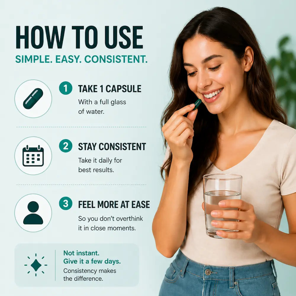 RIVUE Freshness Capsules